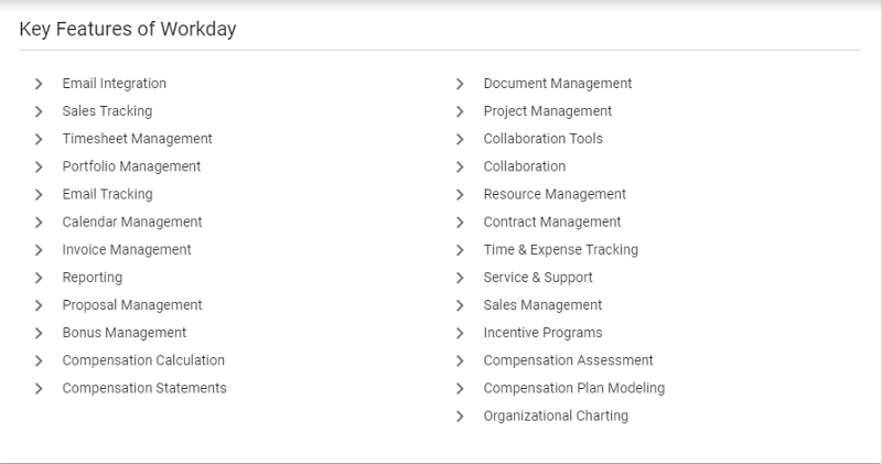 Human Resources Information System