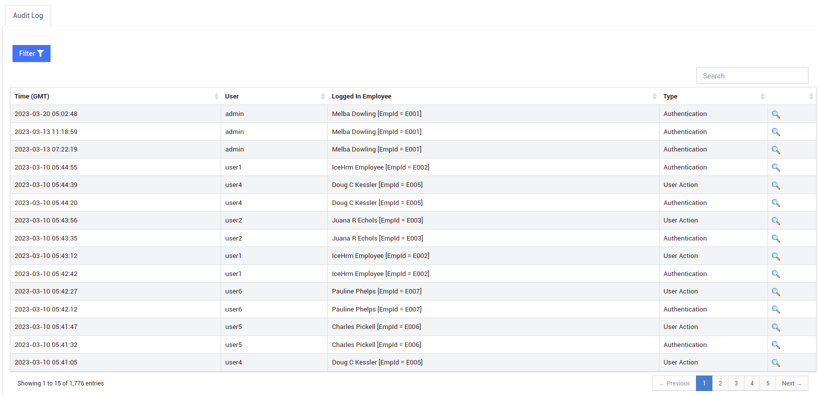 Understanding Audit Log in IceHrm
