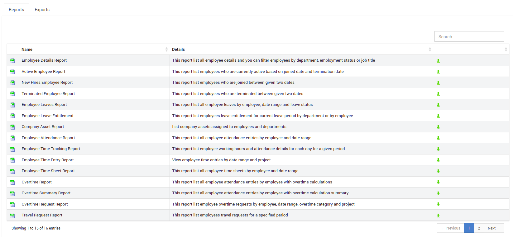 Different Types of Reports in IceHrm