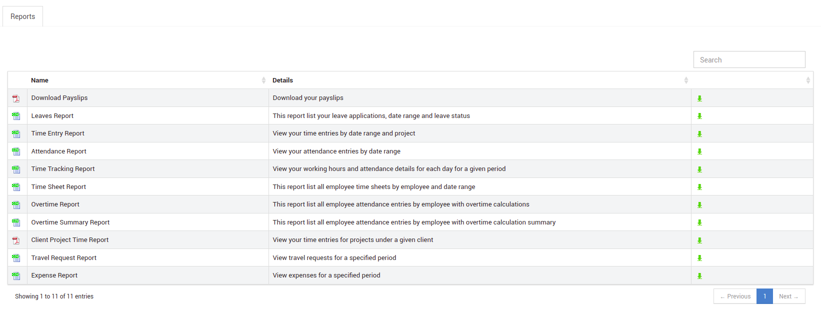 Different Types of Reports in IceHrm