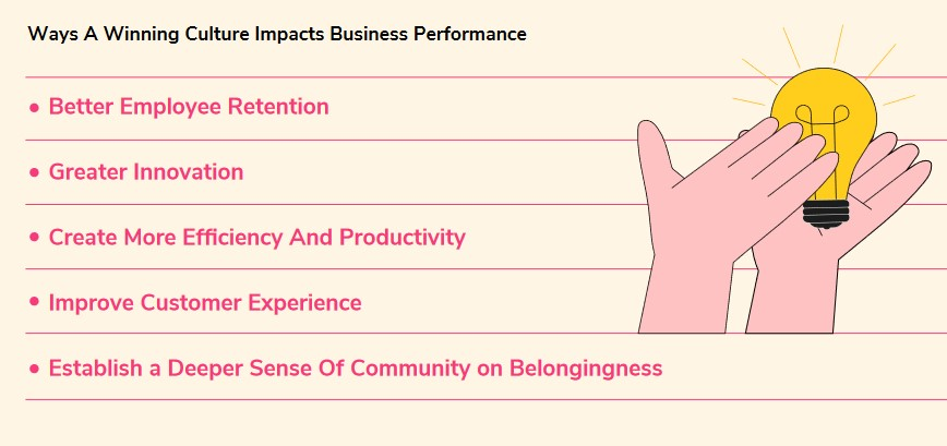 A Winning Culture to Redefine Organizational Success
