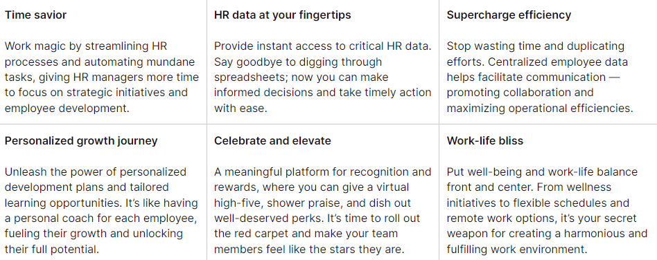 Building a Winning Case for Employee Experience Solutions