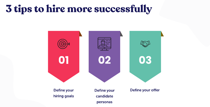 Recruiting for Startups: 5 Reasons You Have Trouble Hiring Talent and How to Fix Them