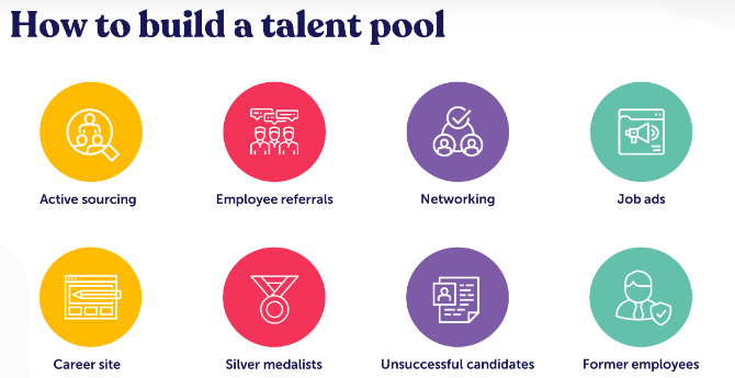 Why You Need to Have a Talent Pool and How to Build One