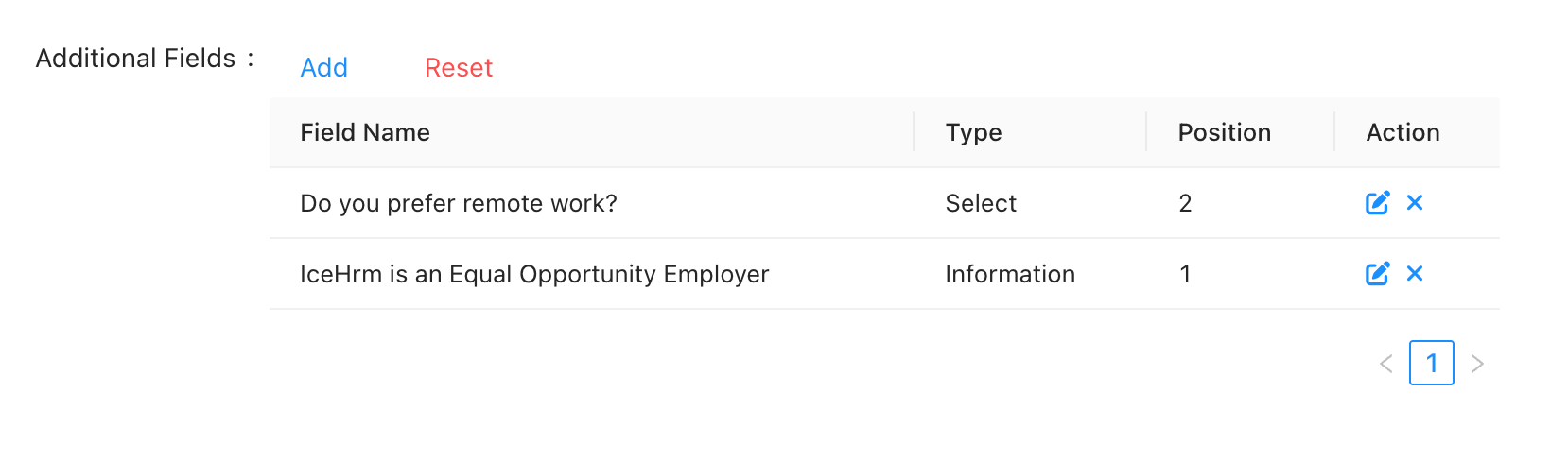 What's new in IceHrm v33.5