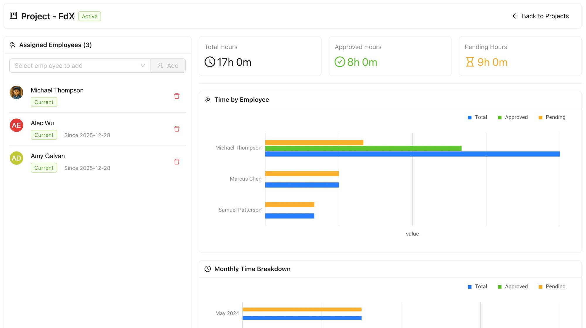 What's New in IceHrm v35: Analytics Dashboards, Smarter Payroll & More