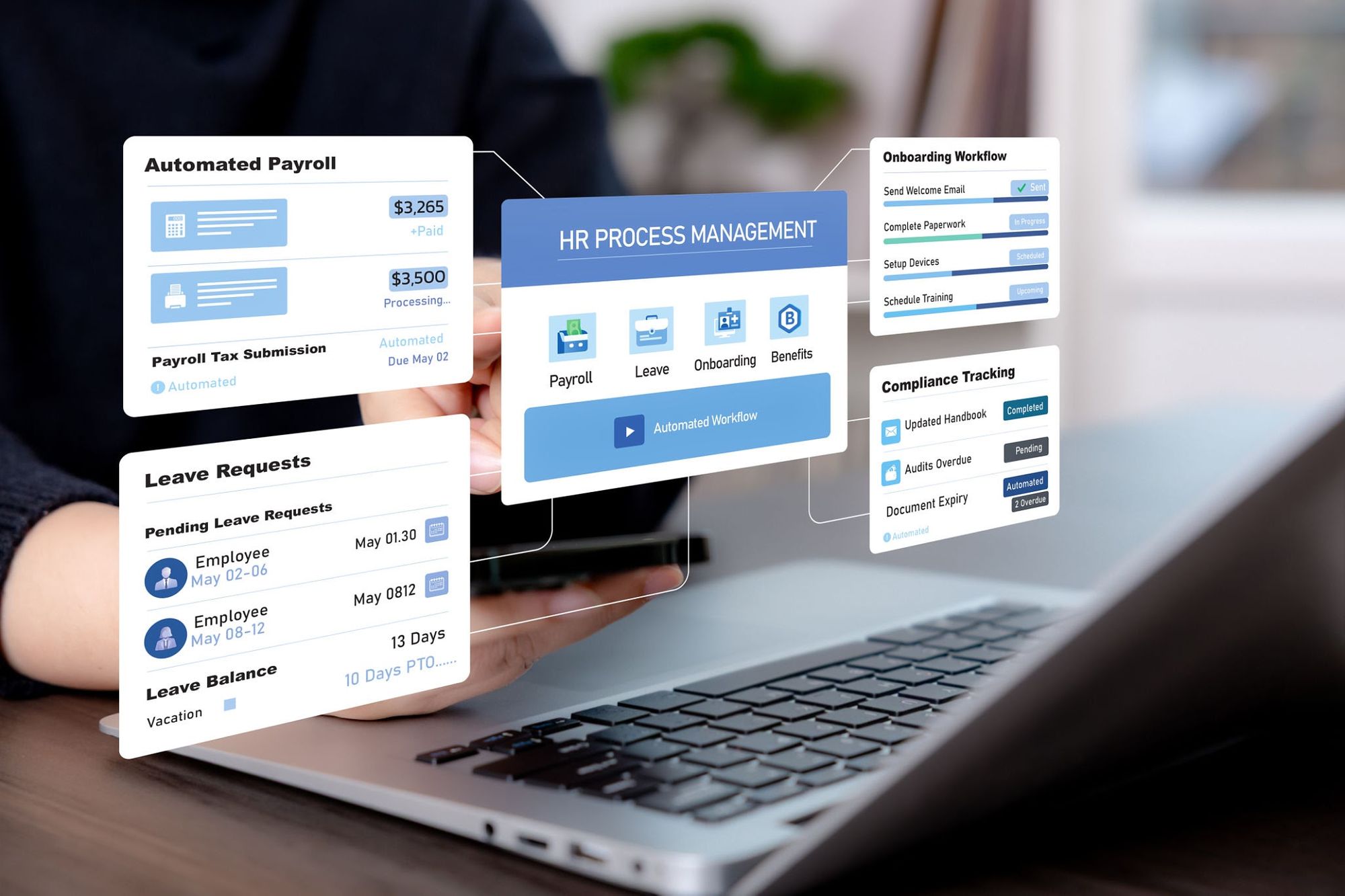 Why HR Software Pricing Has Increased 40% Since 2023