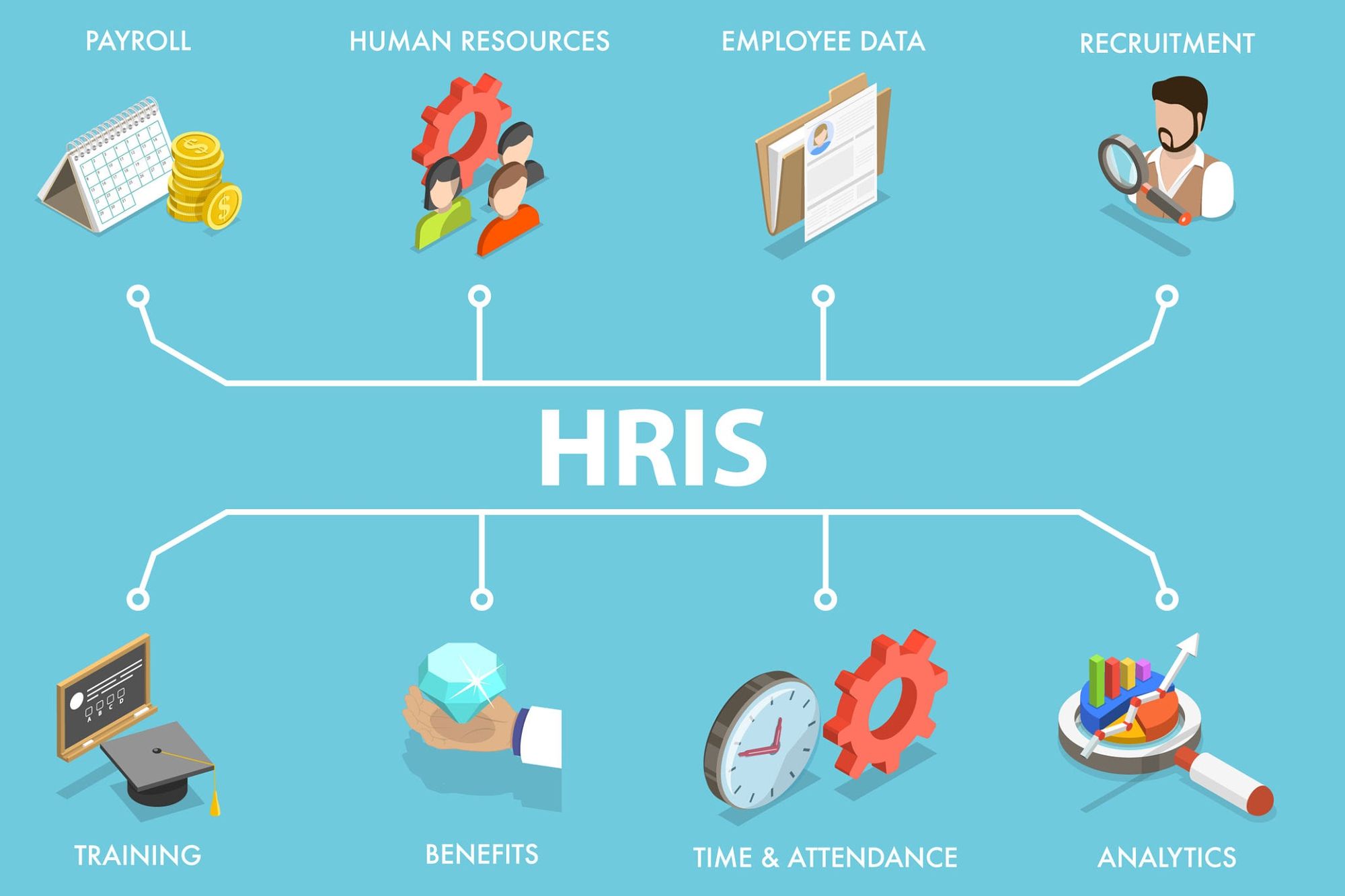 Why HR Software Pricing Has Increased 40% Since 2023