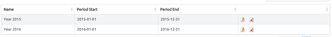 Setting up leave periods